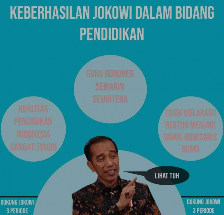 (Ilustrasi Meme Satire) Sumber : Facebook/@Dukung Jokowi 3 Periode 
