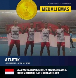 Tim Atletik Indonesia Menyabet Medali Emas ke-36 Nomor Lari Estafet 4x100 Meter Putra Di SEA Games 2023 Rabu (10/5). (Foto: Buletinsports.id)