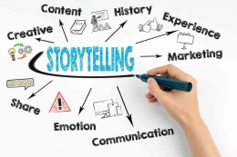 Storytelling membantu digital marketing. (Gambar: jojonomic dotcom)