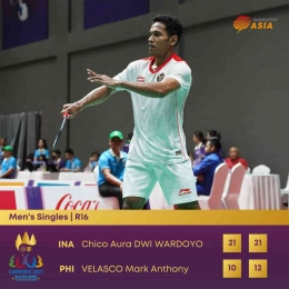 Chico menang atas Velasco (Foto Twitter.com/Badminton_Asia) 