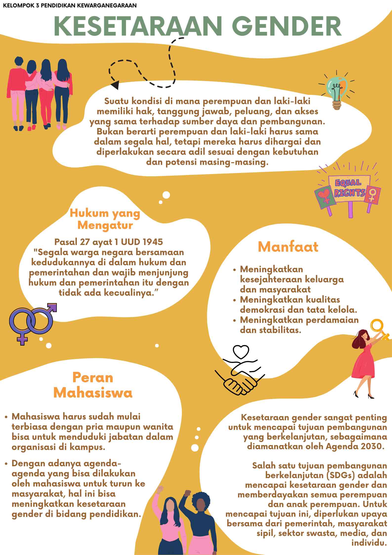 Perjuangan Masih Berlanjut, Menjadikan Kesetaraan Gender Halaman 1 ...