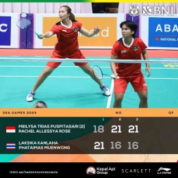 Kemenangan Mei/Rachel di Perempatfinal Bulutangkis SEA Games 2023 Kamboja, 14 Mei (Foto Facebook.com/Badminton Indonesia) 