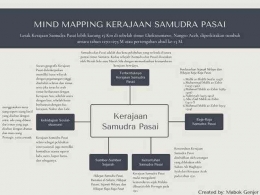 Contoh Mind Mapping Tentang Kerajaan Samudra Pasai | Sumber Mabok Genjer Dalam Abhiseva.id