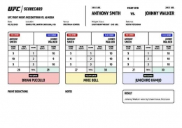 Kartu Skor resmi Smith vs Walker, foto dari UFC.com.