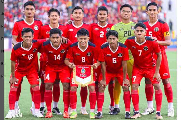 Foto Artikel : Ayo Juara Garuda Muda Indonesia - Kompasiana.com