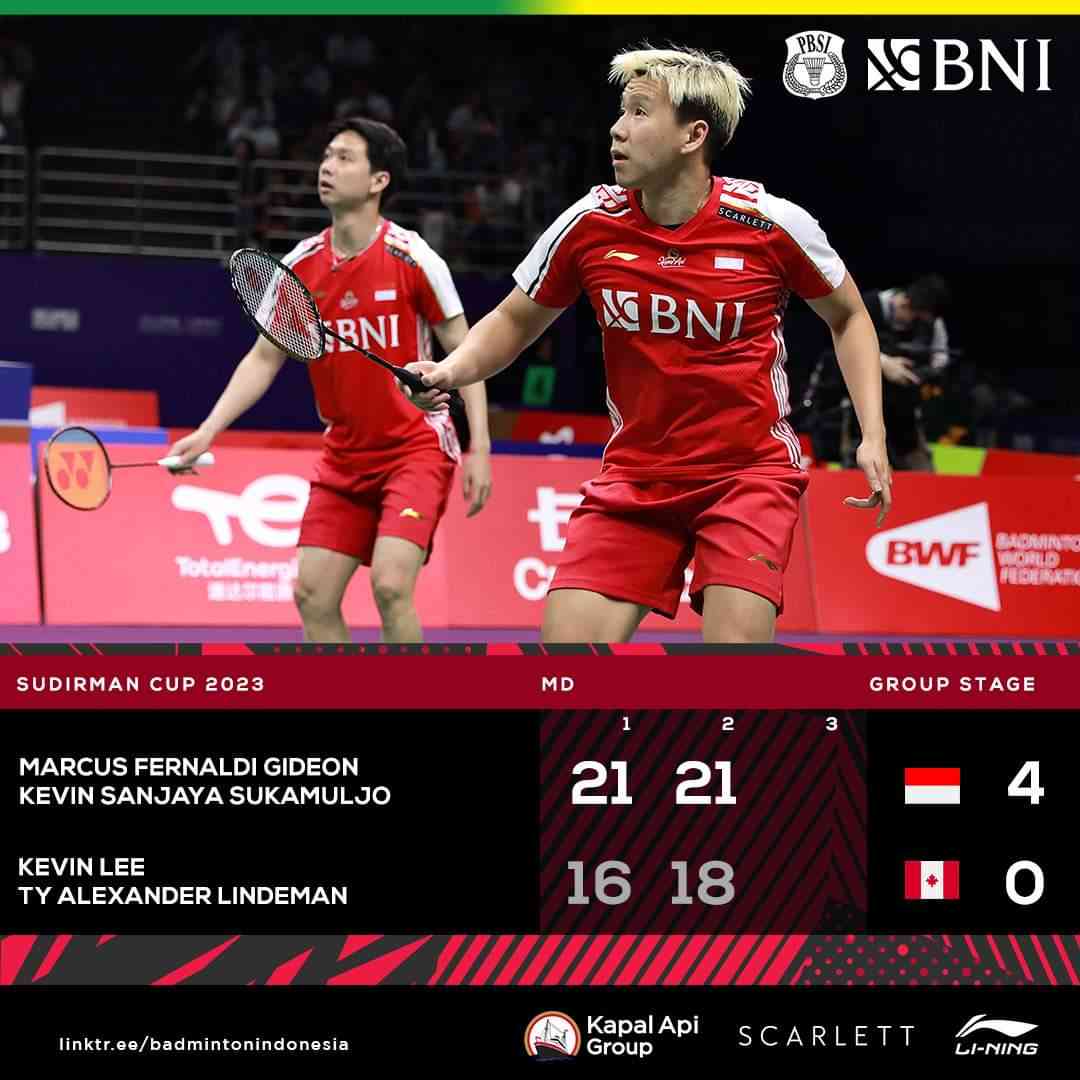 Hasil Lengkap Group B Piala Sudirman 2023: Bantai Kanada, Indonesia ...