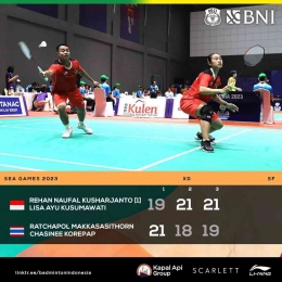 Hasil semifinal cabang bulutangkis perorangan SEA Games, Senin 15 Mei 2023. Rehan/Lisa menang. (Foto Facebook.com/Badminton Indonesia) 