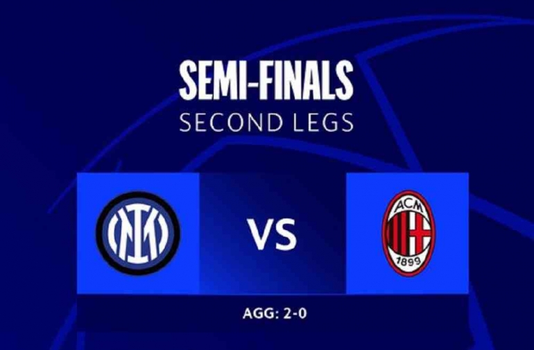 Inter Milan vs AC Milan Leg 2 Liga Champions (Twitter@ChampionsLeague)