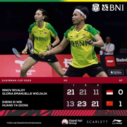 Rinov/Gloria kandas di awal partai (Foto Facebook.com/Badminton Indonesia) 