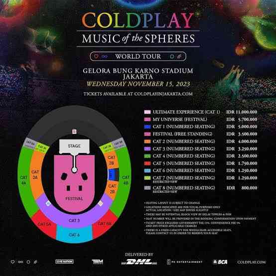 Harga Tiket Coldplay | Sumber Detik.com