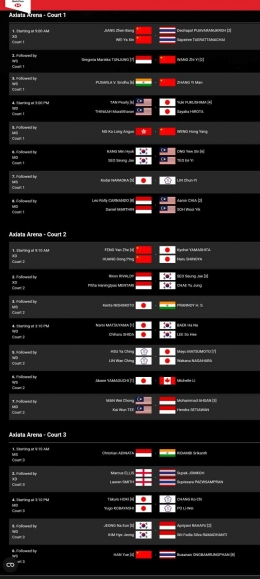 Jadwal lengkap Perempatfinal Malaysia Masters 2023 (Bidik Layar tournamentsoftware.com) 