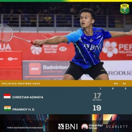 Saat dirinya naik daun, cedera datang tiba-tiba (Foto Facebook.com/Badminton Indonesia) 