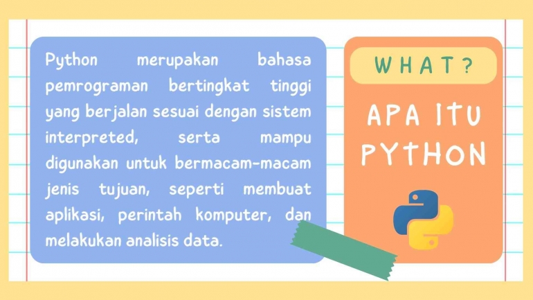 A301 - TB 2 SIA - Aplikasi SIA Model Python Pada Toko Material Bahan ...