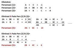 sumber gambar: Dokpri_Bentuk Persamaan TP 4 dan 5