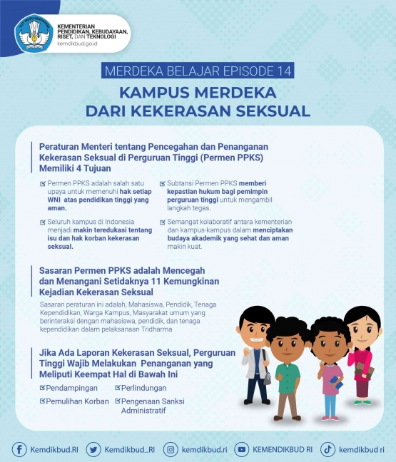 Sumber : Kemendikbudristek
