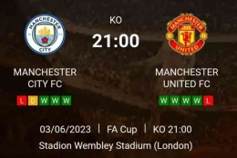 Manchester City Vs Manchester United, Final FA Cup 2022-2023, Sumber: Facebook.com/Apakabar City - MCFC