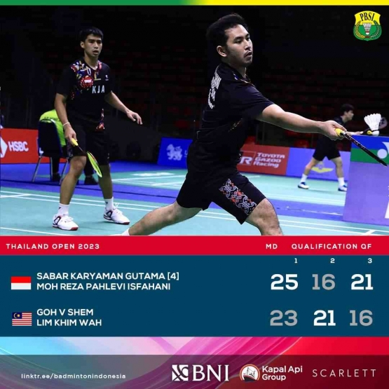 Sabar/Reza menang final kualifikasi (Foto Facebook.com/Badminton Indonesia) 