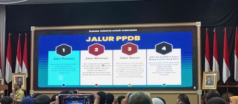 Jalur PPDB 2023 Prov. DKI Jakarta (Dok. Pribadi).