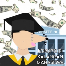 Korupsi di Kalangan Mahasiswa(made by sigit)