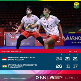 Fikri/Bagas berhasil balas dendam usai kalah 3 kali beruntun dari Satwik/Chirag. Mereka tampil menekan (Foto Facebook.com/Badminton Indonesia) 