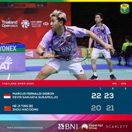 Berhasil revans, Gideon/Kevin melenggang ke perempatfinal Thailand Open 2023 (Foto Facebook.com/Badminton Indonesia) 