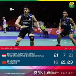 Pram/Yere terus mengangkat bola lalu menuai eror di ujung game ketiga (Foto Facebook.com/Badminton Indonesia)