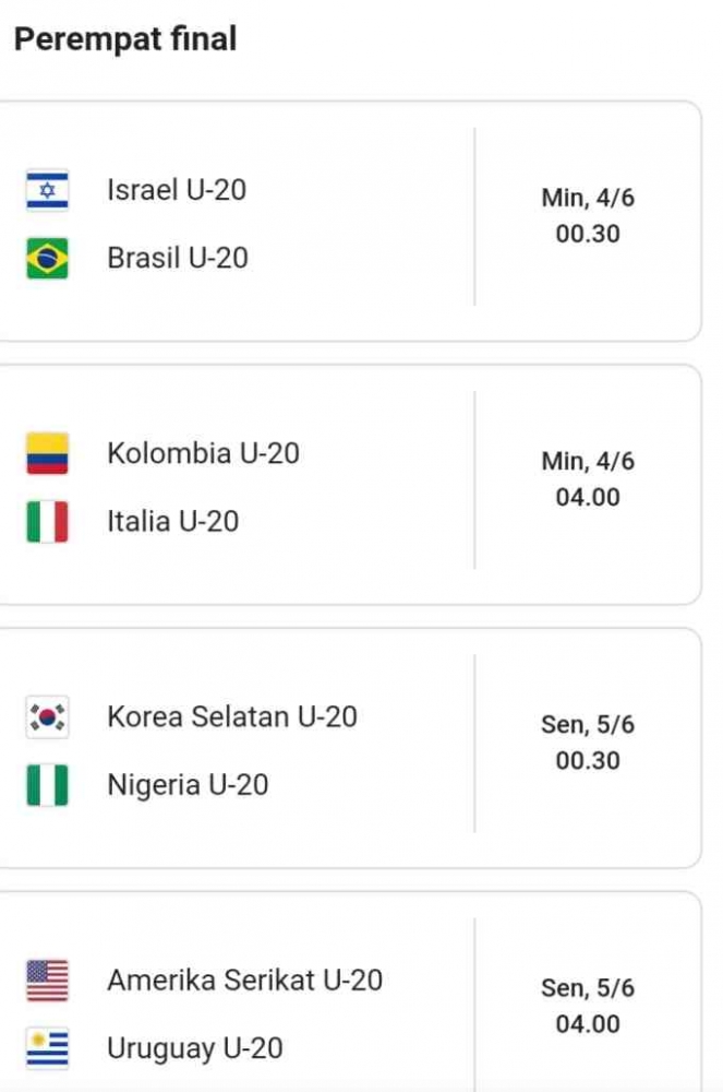 Jadwal Perempat Final Piala Dunia U-20 Argentina 2023 (foto: dok FIFA by.Bola.com)