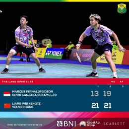 Gideon/Kevin tersingkir dalam waktu setengah jam saja (Foto Facebook.com/Badminton Indonesia) 