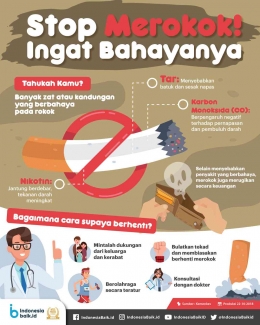 Peringatan stop merokok. sumber : IndonesiaBaik.com