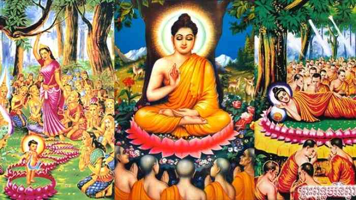 Ilustrasi Kisah Masa kecil Siddharta Gautama (Sumber: Tribun-bali.com)