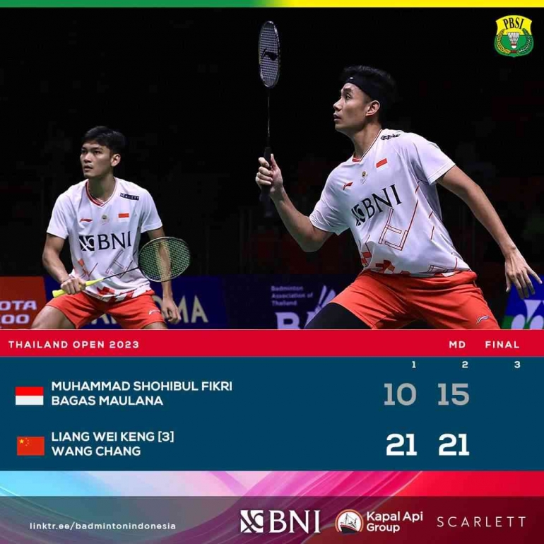 Fikri/Bagas bagai tidak sebanding dengan lawan (Foto Facebook.com/Badminton Indonesia) 