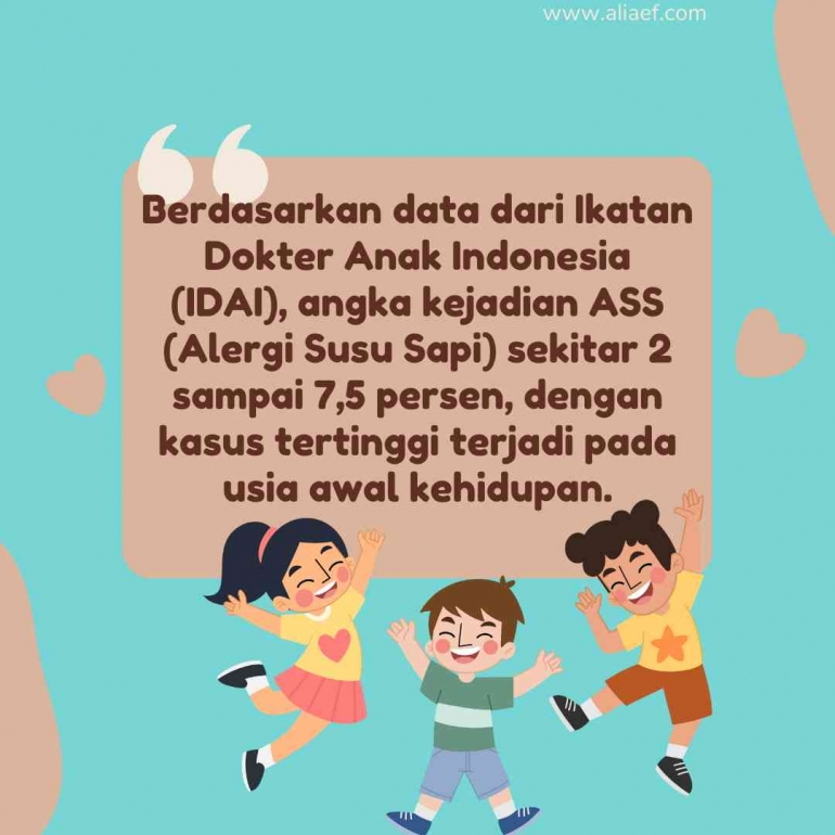 Canva: Alia