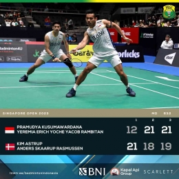 Pram Yere menang tipis tipis brewok melawan ganda alot dari Denmark 2-1 (Foto Facebook.com/Badminton Indonesia) 