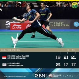 Walau tua masih disegani. Ahsan/Hendra tetap menjadi pemain yang diperhitungkan di dunia (Foto Facebook.com/Badminton Indonesia) 