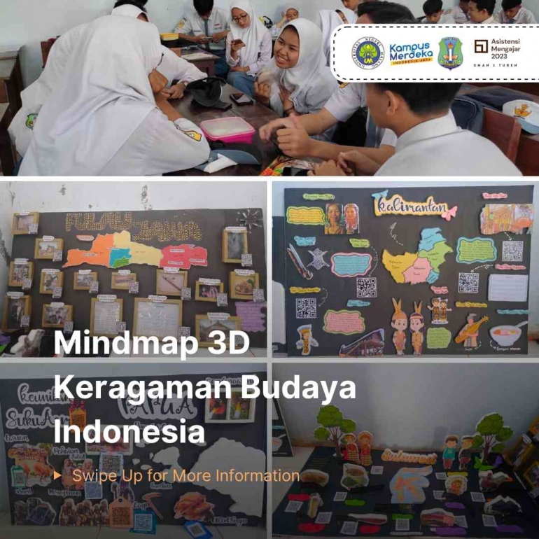 Sumber: Pribadi