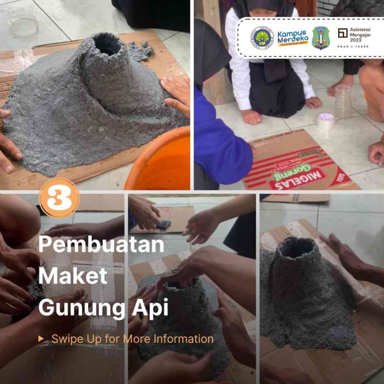 Sumber: Pribadi