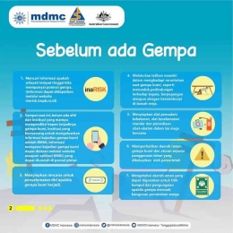 Fase Pra Gempa Bumi | Sumber: MDMC Indonesia