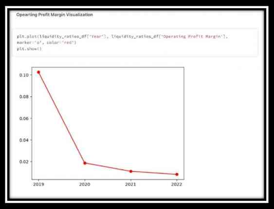 K 12 _ Pemeriksaan Sektor Usaha Jasa Konstruksi dengan Aplikasi Python ...