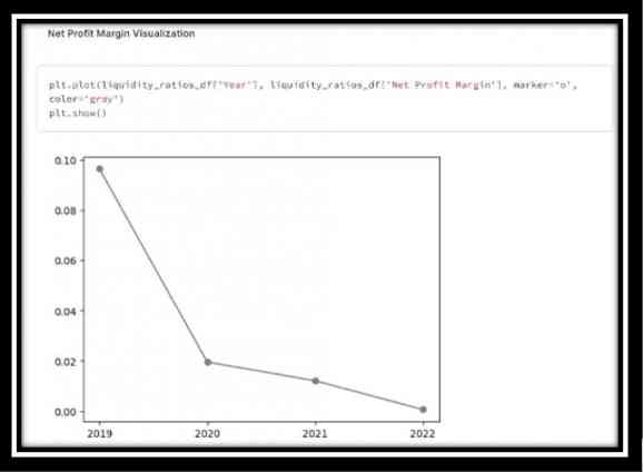 K 12 _ Pemeriksaan Sektor Usaha Jasa Konstruksi dengan Aplikasi Python ...