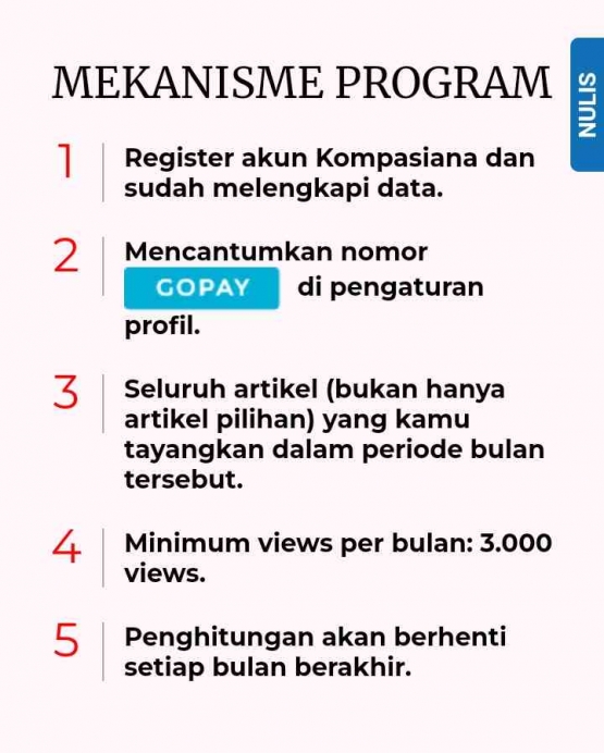 Melengkapi data, menerbitkan 50 artikel dengan total views 25 ribu, minimal 3 ribu, serta 100 komentar/sumber dokpri