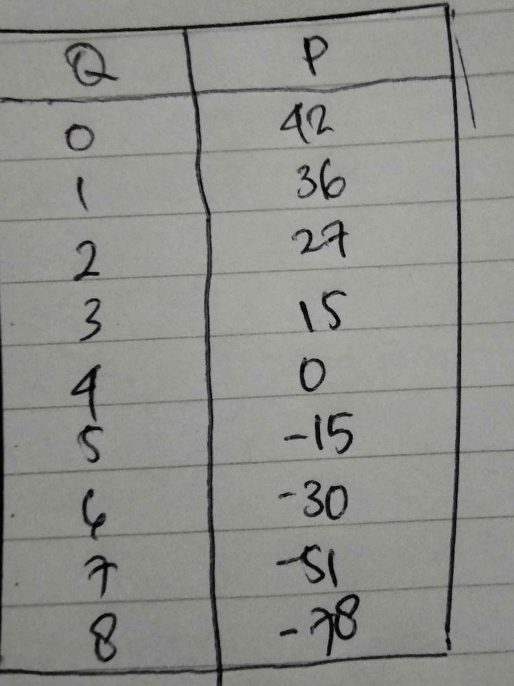 koleksi pribadi