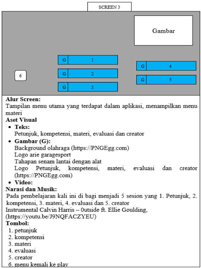 Gambar 3. Contoh Story Board