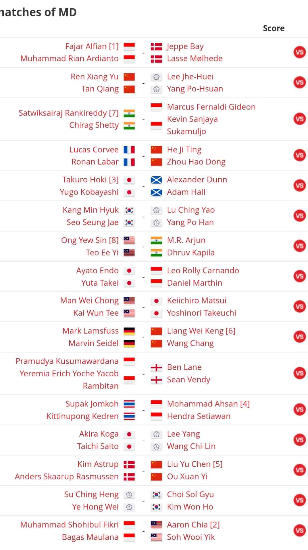 Drawing Lengkap Semua Negara Di Indonesia Open 2023 Halaman 1 ...