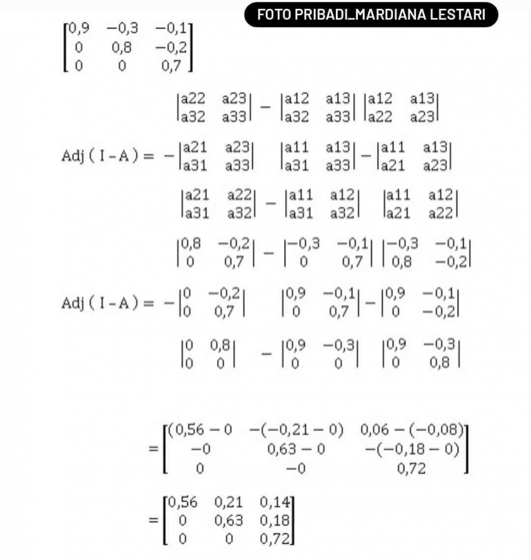 Langkah 3