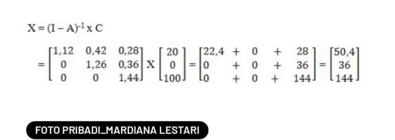 Langkah 5