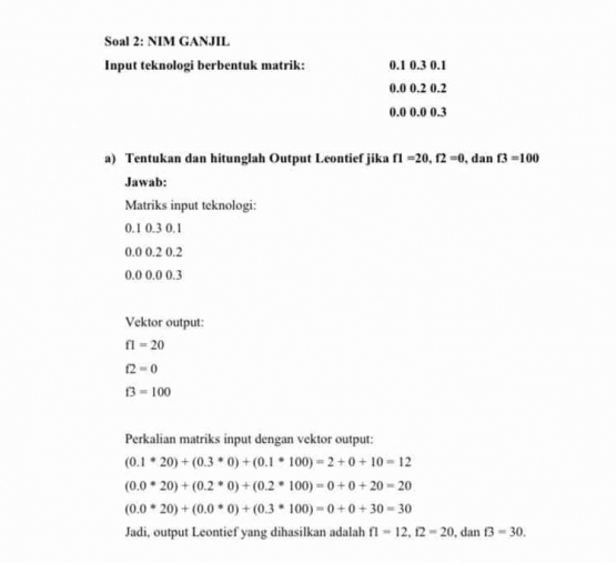 Dok. pribadi