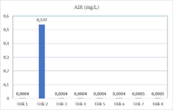 air-6487f7d34d498a1e2256ead2.png