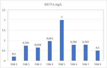 biota-6487f7334d498a65bb6ff5c4.png