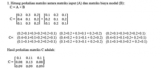 Sumber : Pribadi