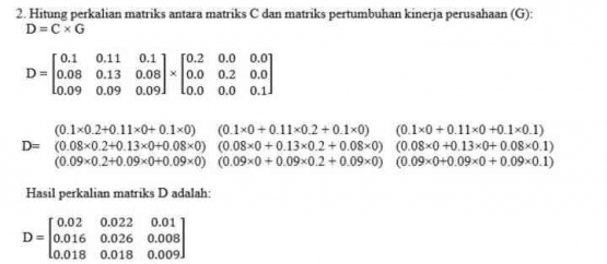 Sumber : Pribadi